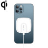 USAMS US-CD159 W1 15W Ultra-thin Wireless Fast Charger – Λευκό
