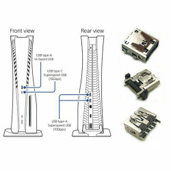 Θύρα Φόρτισης Type-C Charging Port Connector για PS5 Κονσόλα