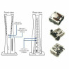 Θύρα Φόρτισης Type-C Charging Port Connector για PS5 Κονσόλα